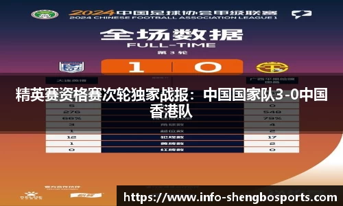 精英赛资格赛次轮独家战报：中国国家队3-0中国香港队