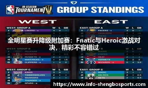 全明星赛升降级附加赛：Fnatic与Heroic激战对决，精彩不容错过